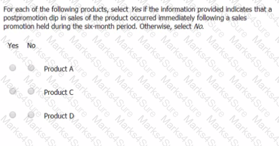 GMAT Question 73